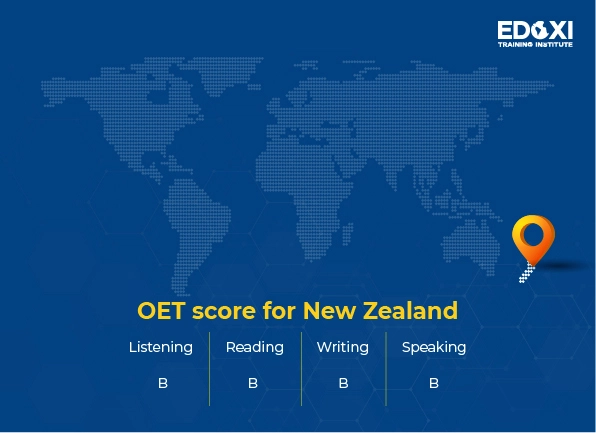 OET score required for the New Zealand